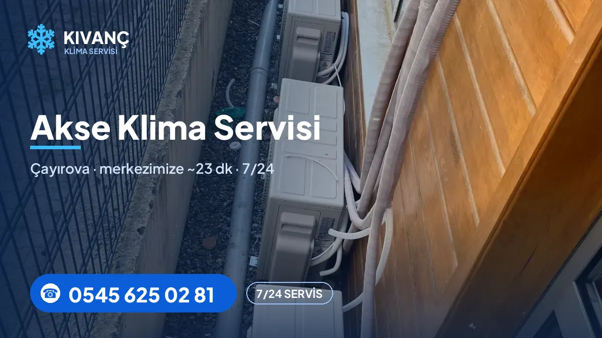 Akse klima servisi görseli — Kıvanç Klima saha fotoğrafı ve 0545 625 02 81 telefon numarası