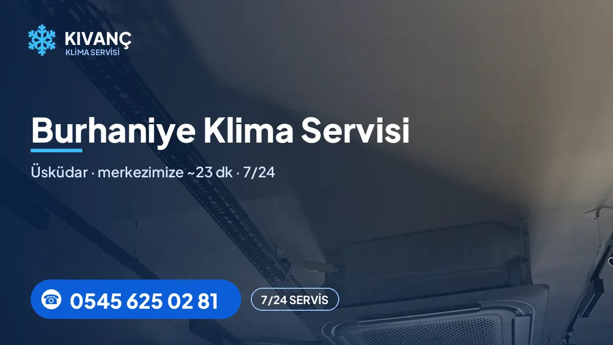 Burhaniye klima servisi görseli — Kıvanç Klima saha fotoğrafı ve 0545 625 02 81 telefon numarası
