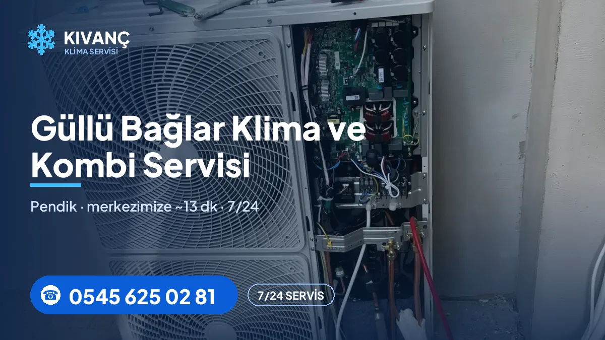 Güllü Bağlar klima servisi görseli — Kıvanç Klima saha fotoğrafı ve 0545 625 02 81 telefon numarası
